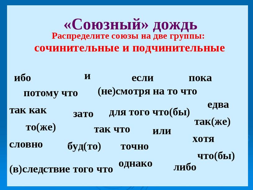 Презентация для урока в 7 классе по теме "Союз"