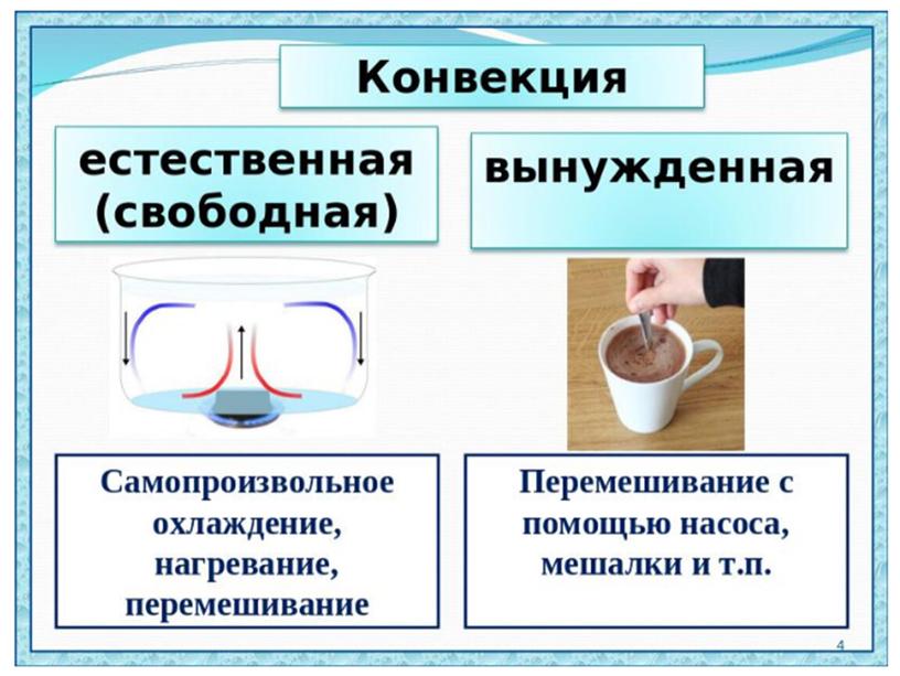 Презентация к уроку физики в 8 классе "Виды теплопередачи. Конвекция. Излучение"