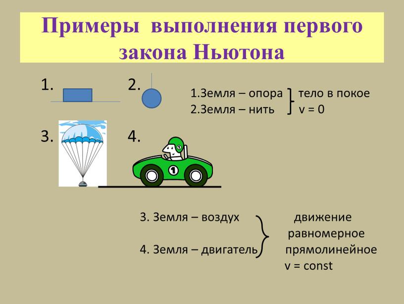 Примеры выполнения первого закона