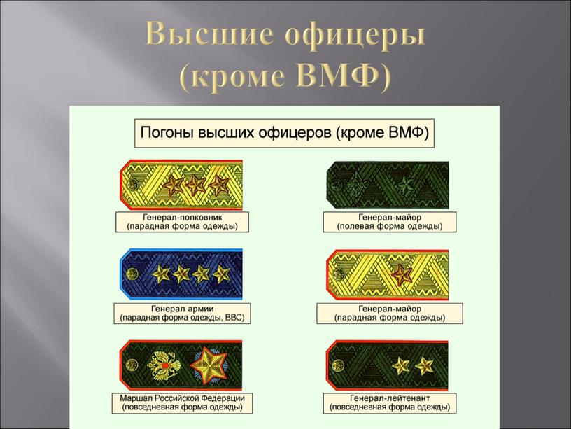 Высшие офицеры (кроме ВМФ)