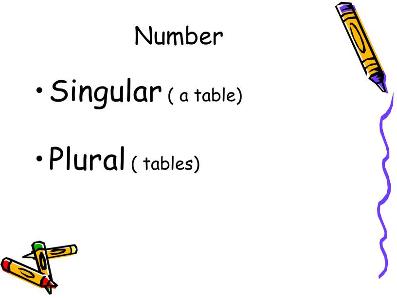 Number Singular ( a table) Plural ( tables)