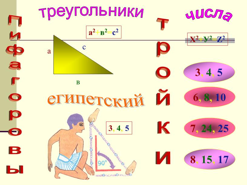 Пифагоровы тройки числа треугольники