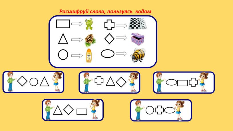 Расшифруй слова, пользуясь кодом