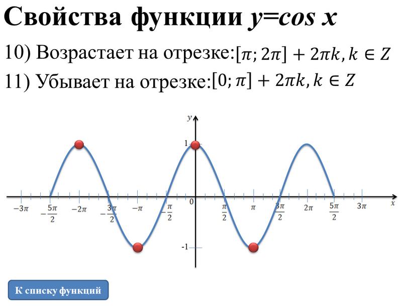 Свойства функции y=cos x К списку функций 10)