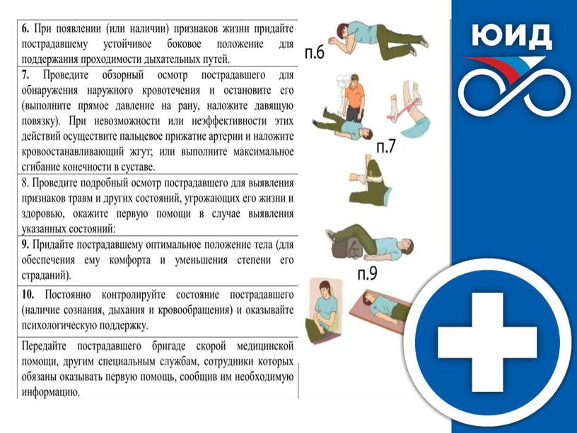 Современные средства оказания первой медицинской помощи