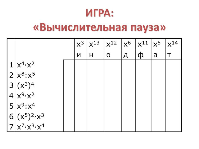 ИГРА: «Вычислительная пауза» 1 2 3 4 5 6 7 x4·x2 x8:x5 (x3)4 x9·x2 x9:x4 (x5)2·x3 x7·x3·x4 x3 x13 x12 x6 x11 x5 x14 и…