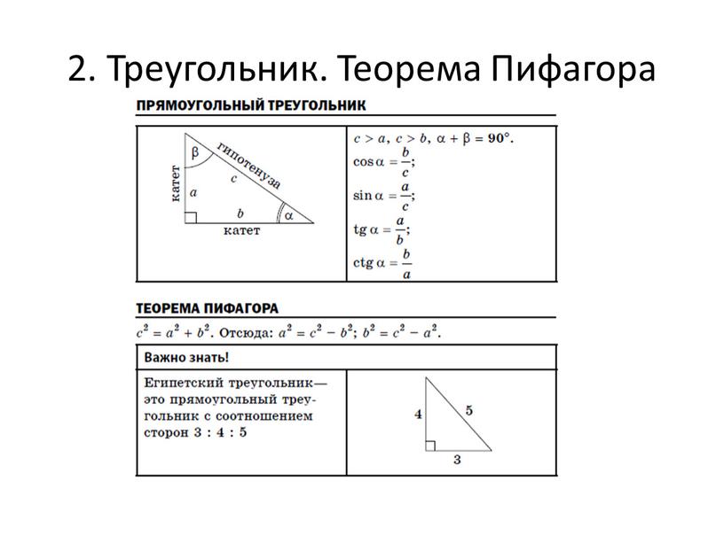 2. Треугольник. Теорема Пифагора