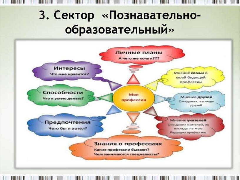 Презентация "Навстречу собственной судьбе"