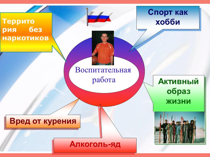 Воспитательная работа Активный образ жизни