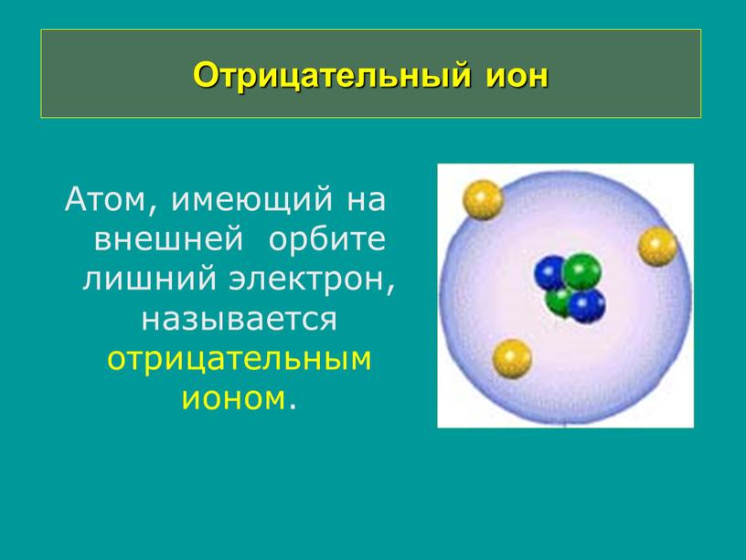 Отрицательный ион Атом, имеющий на внешней орбите лишний электрон, называется отрицательным ионом