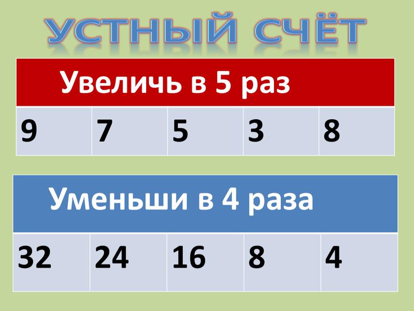 Увеличь в 5 раз 9 7 5 3 8 Уменьши в 4 раза 32 24 16 8 4