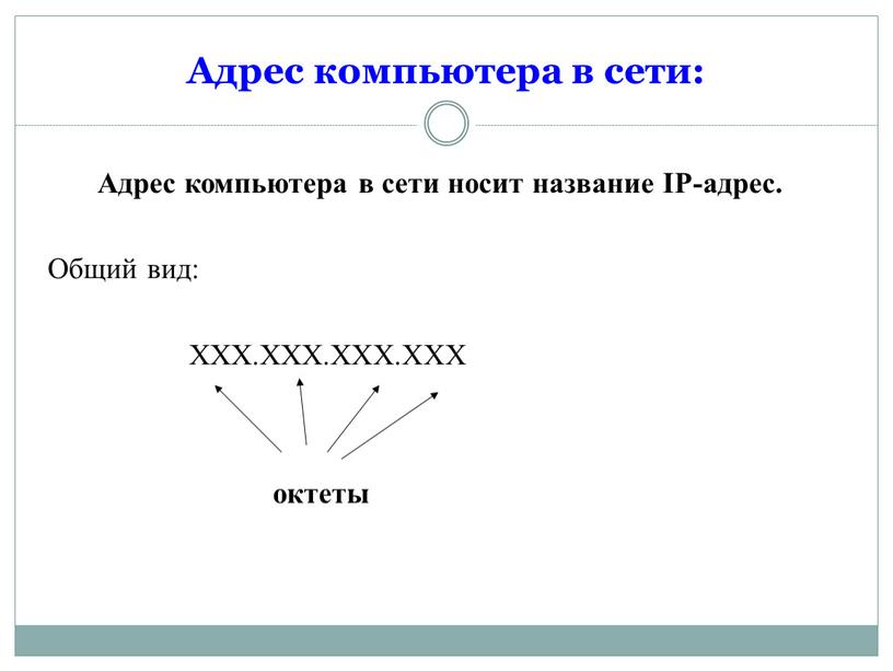 Адрес компьютера в сети: Адрес компьютера в сети носит название