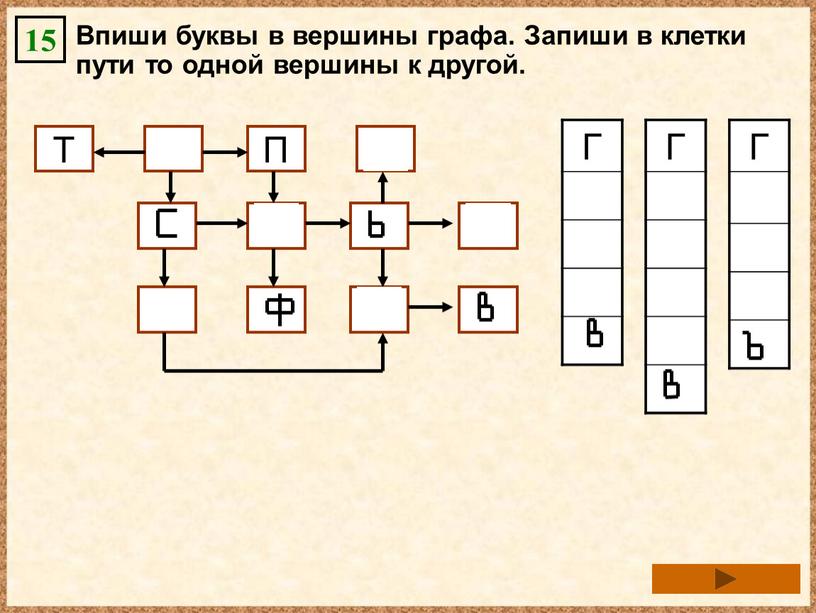 Впиши буквы в вершины графа. Запиши в клетки пути то одной вершины к другой