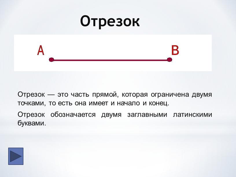 Отрезок Отрезок — это часть прямой, которая ограничена двумя точками, то есть она имеет и начало и конец