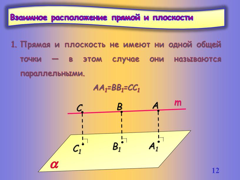 Взаимное расположение прямой и плоскости