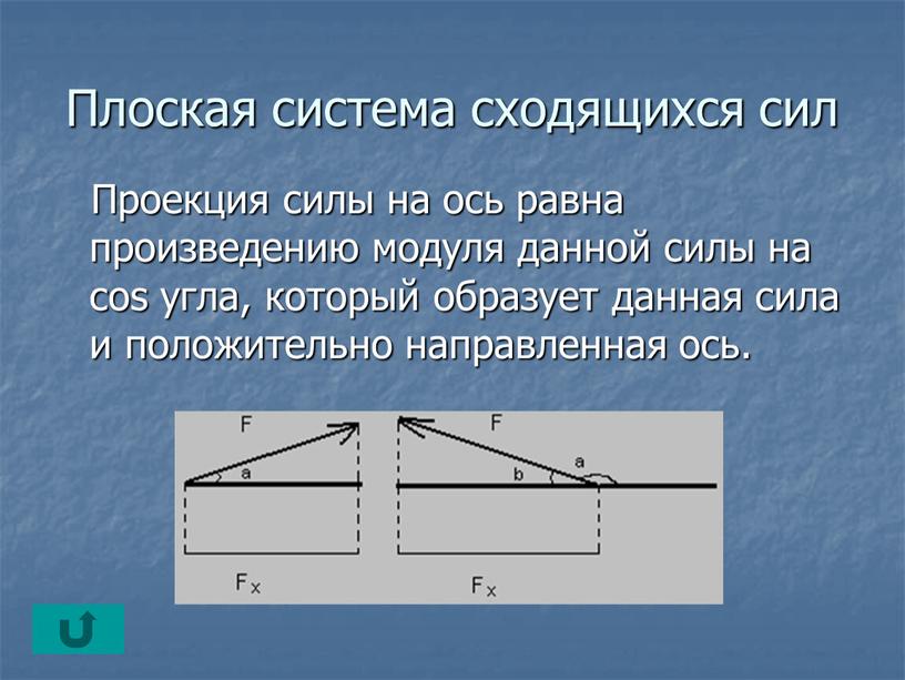 Плоская система сходящихся сил