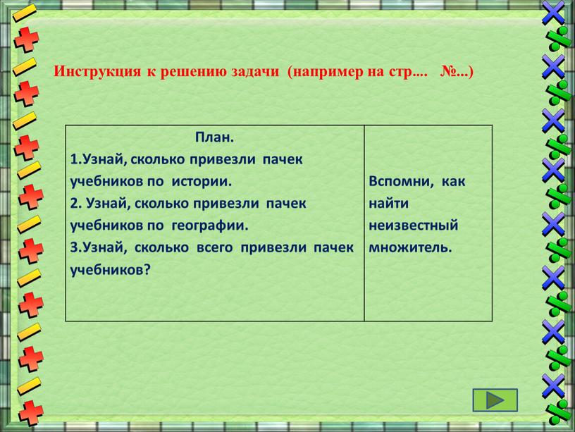 План. 1.Узнай, сколько привезли пачек учебников по истории