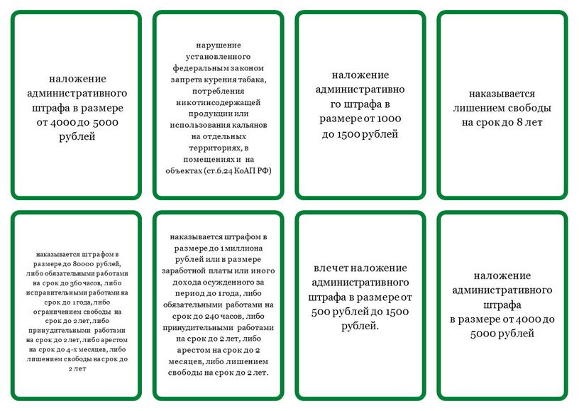 КоАП РФ) наложение административно го штрафа в размере от 1000 до 1500 рублей наказывается лишением свободы на срок до 8 лет наказывается штрафом в размере…