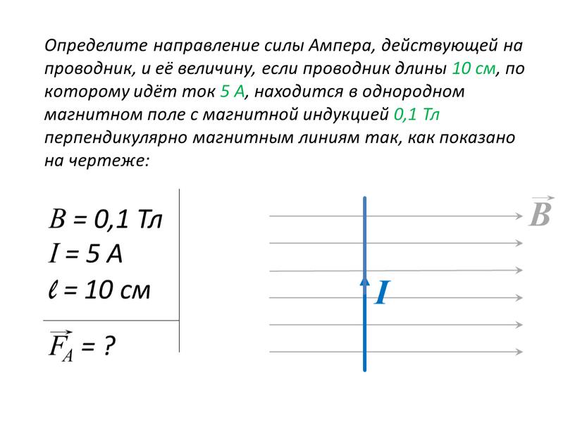 Определите направление силы Ампера, действующей на проводник, и её величину, если проводник длины 10 см, по которому идёт ток 5