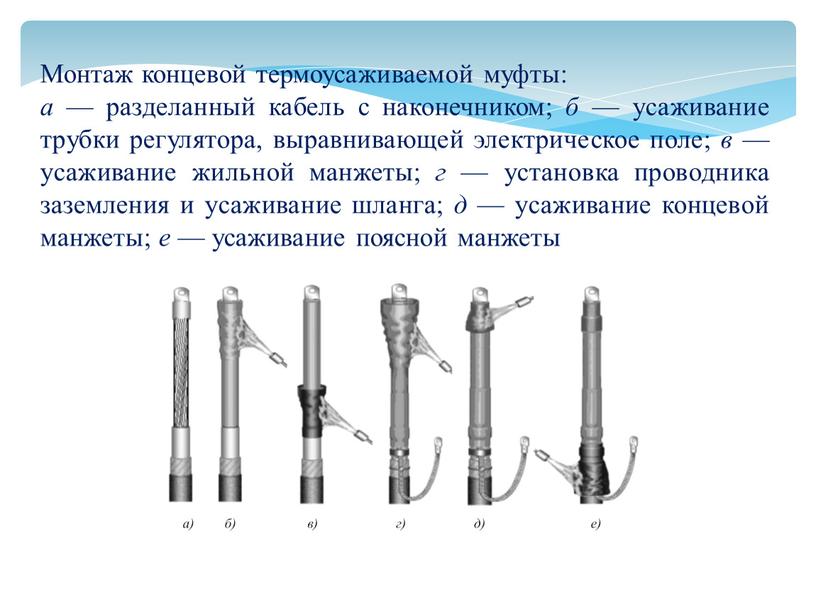 Монтаж концевой термоусаживаемой муфты: а — разделанный кабель с наконечником; б — усаживание трубки регулятора, выравнивающей электрическое поле; в — усаживание жильной манжеты; г —…