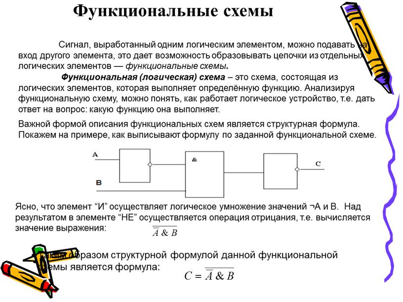 Функциональные схемы Сигнал, выработанный одним логическим элементом, можно подавать на вход другого элемента, это дает возможность образовывать цепочки из отдельных логических элементов — функциональные схемы