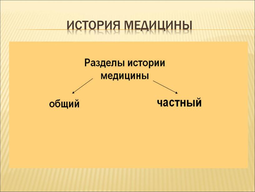 ИСТОРИЯ МЕДИЦИНЫ