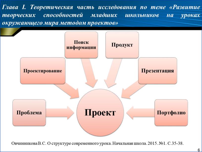 Овчинникова В.С. О структуре современного урока