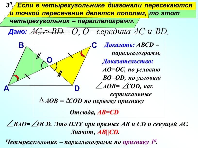 Если в четырехугольнике диагонали пересекаются и точкой пересечения делятся пополам, то этот четырехугольник – параллелограмм