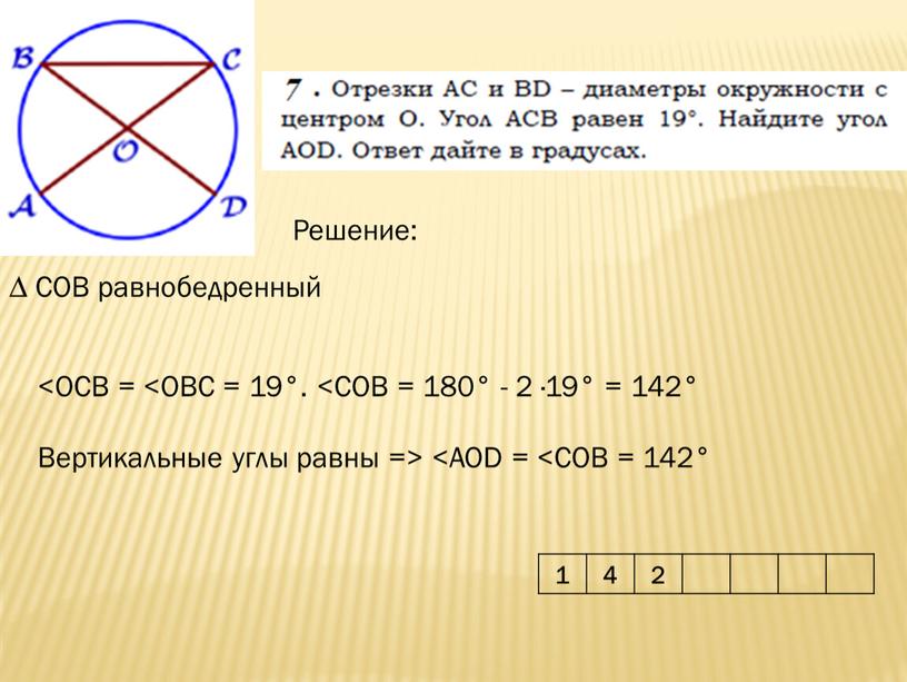 СОВ равнобедренный Решение: <ОСВ = <ОВС = 19°