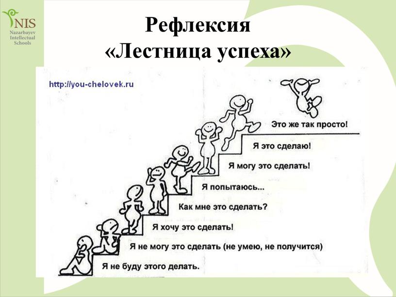 Рефлексия «Лестница успеха»