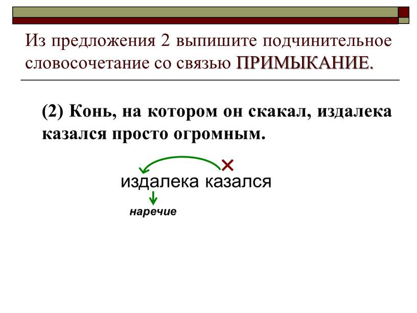 Из предложения 2 выпишите подчинительное словосочетание со связью