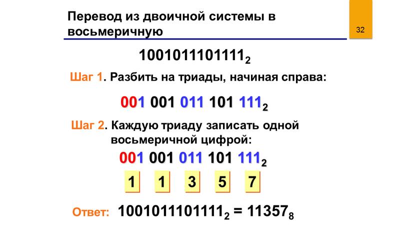 Перевод из двоичной системы в восьмеричную 10010111011112