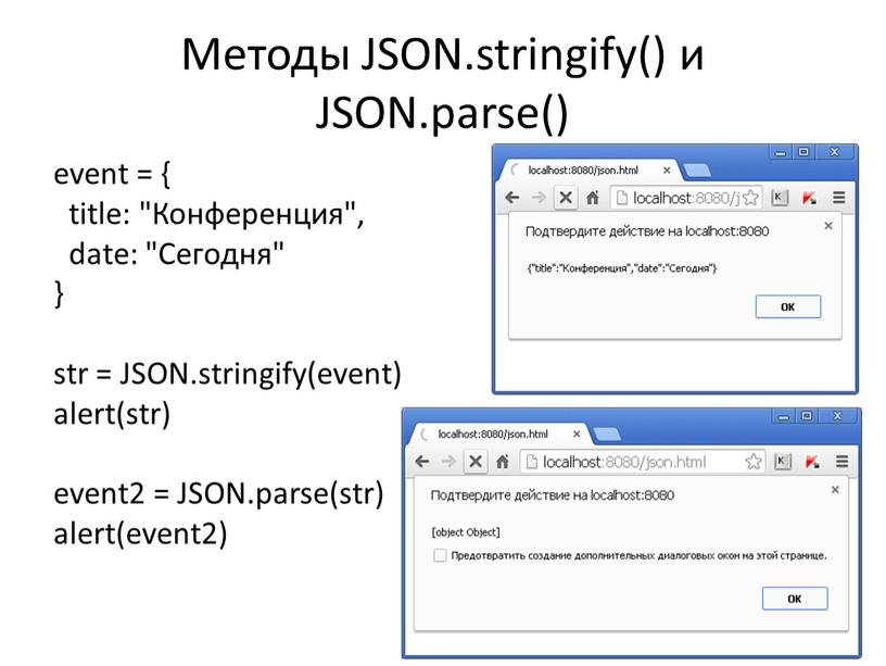 Методы JSON.stringify() и JSON