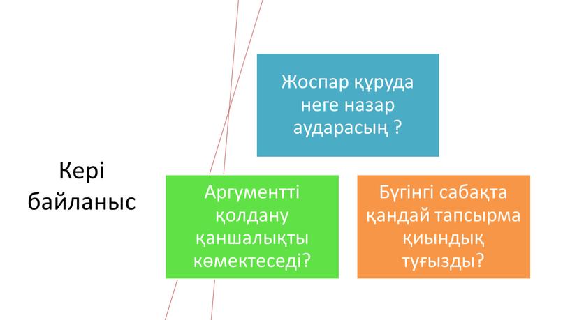 Кері байланыс