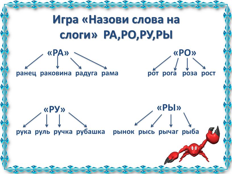 Игра «Назови слова на слоги» РА,РО,РУ,РЫ «РА» ранец раковина радуга рама «РО» рот рога роза рост «РУ» рука руль ручка рубашка «РЫ» рынок рысь рычаг…