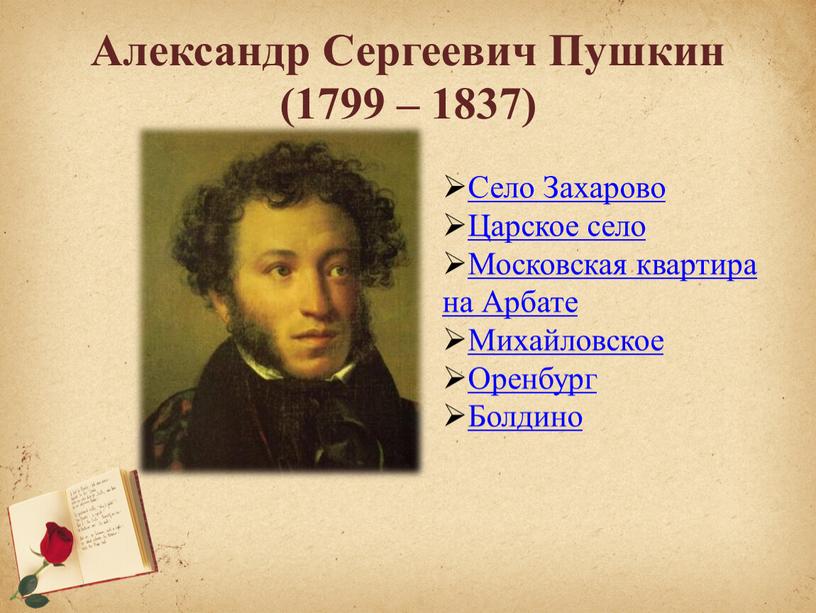 Александр Сергеевич Пушкин (1799 – 1837)