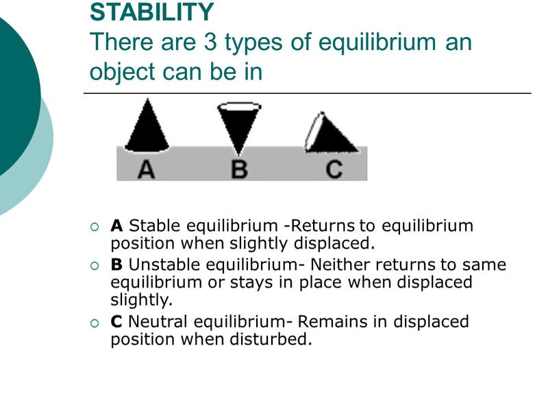 STABILITY There are 3 types of equilibrium an object can be in