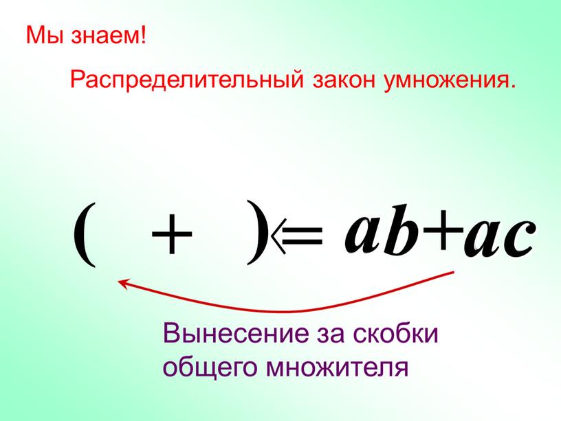 Мы знаем! Распределительный закон умножения