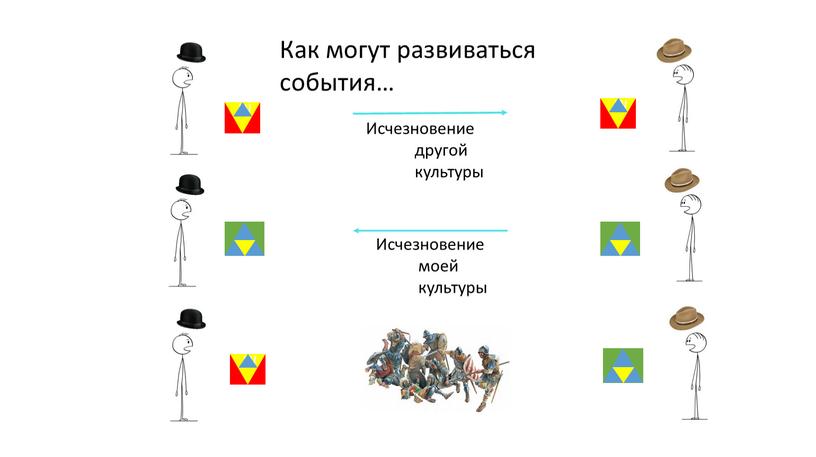 Как могут развиваться события… м м м