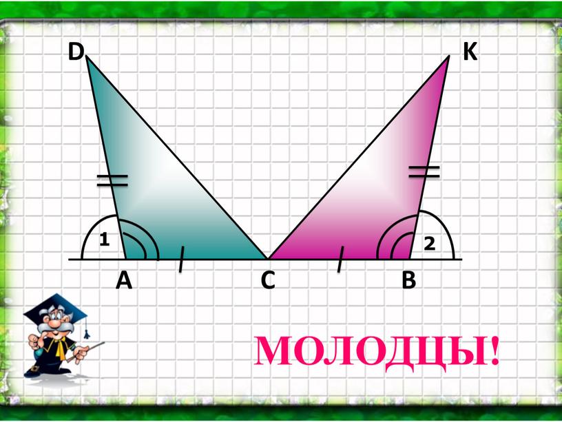 2 1 А В С D K МОЛОДЦЫ!