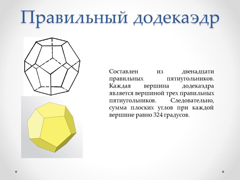 Правильный додекаэдр Составлен из двенадцати правильных пятиугольников