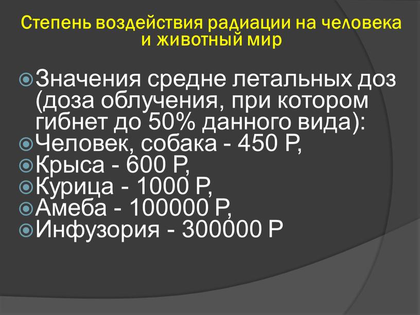 Степень воздействия радиации на человека и животный мир