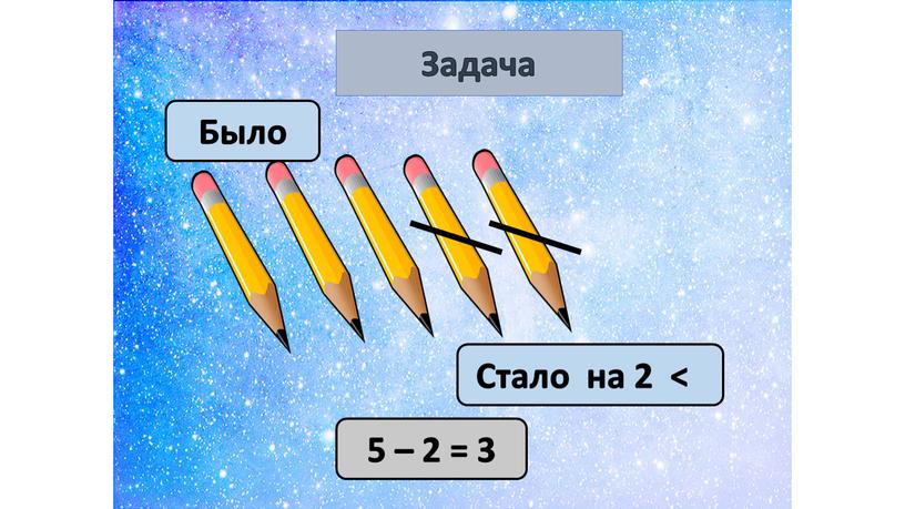 Задача 5 – 2 = 3 Было Стало на 2 <