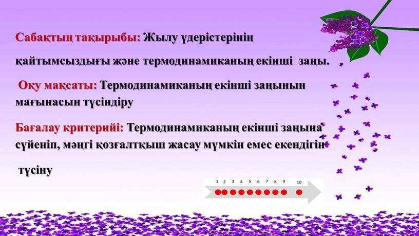 Сабақтың тақырыбы: Жылу үдерістерінің қайтымсыздығы және термодинамиканың екінші заңы