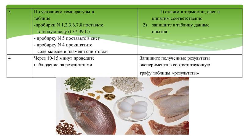 По указаниям температуры в 1) ставим в термостат, снег и таблице кипятим соответственно -пробирки
