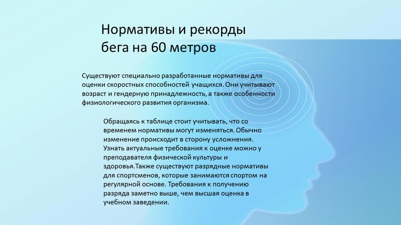 Нормативы и рекорды бега на 60 метров