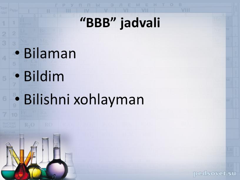 BBB” jadvali Bilaman Bildim Bilishni xohlayman