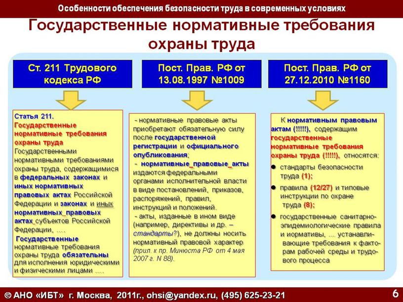 Охрана труда в образовательной организации