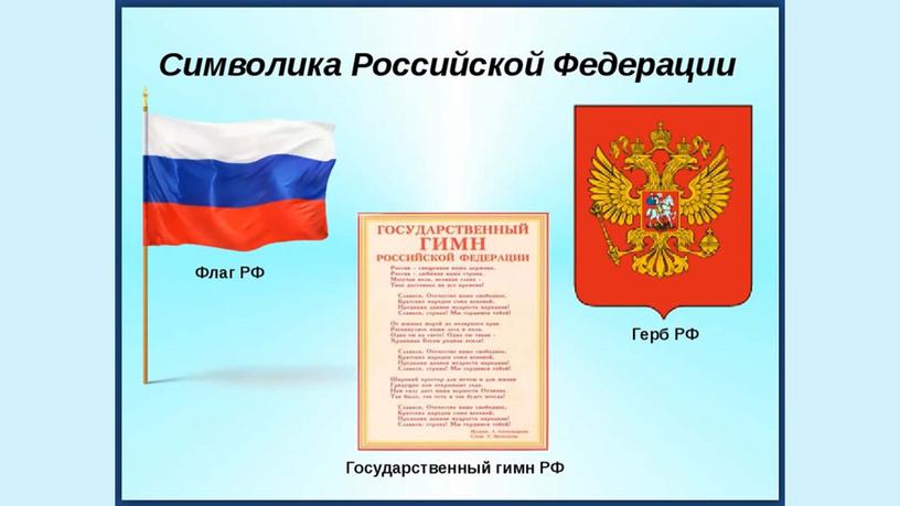 Презентация к уроку ОРКСЭ (модуль «Основы православной культуры») в 4 классе по теме "Россия-наша Родина"