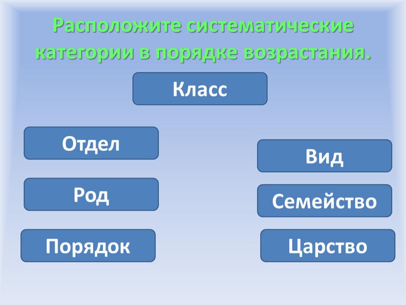 Расположите систематические категории в порядке возрастания